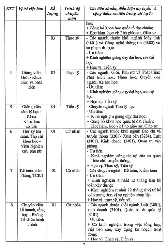 ÔN THI CÔNG CHỨC 247