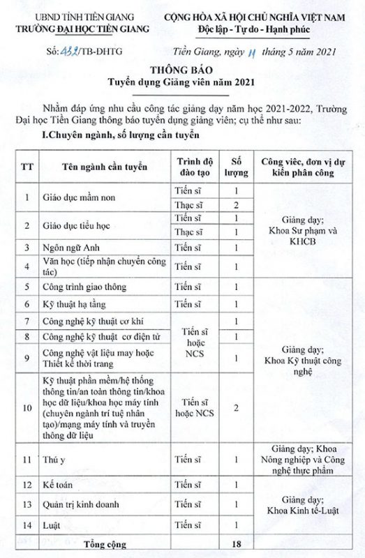 ÔN THI CÔNG CHỨC 247