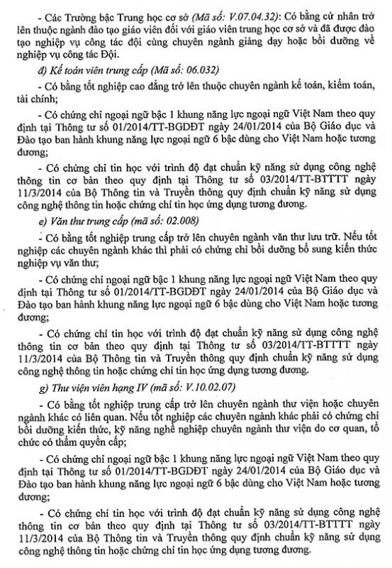 ÔN THI CÔNG CHỨC 247