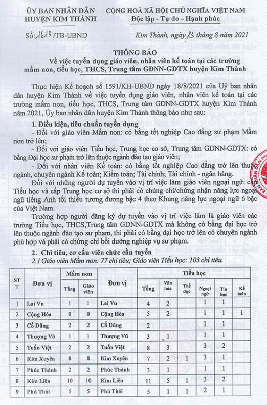 ÔN THI CÔNG CHỨC 247