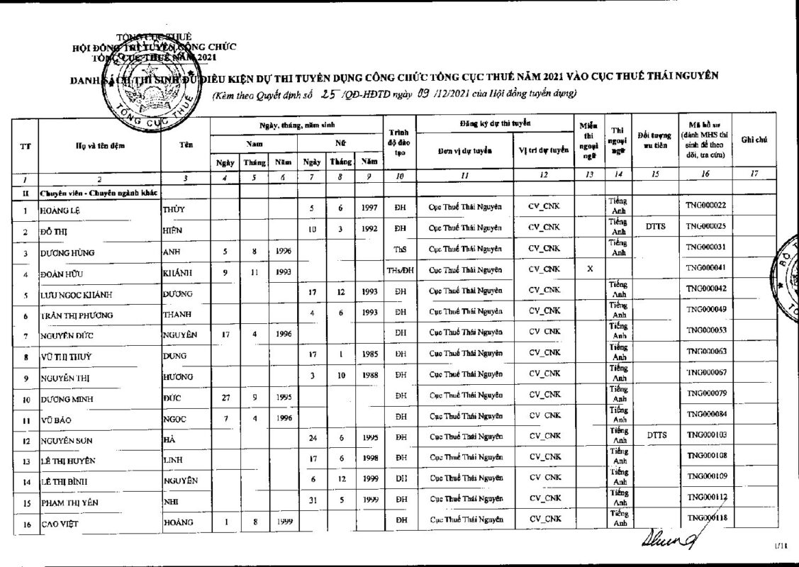 ÔN THI CÔNG CHỨC 247