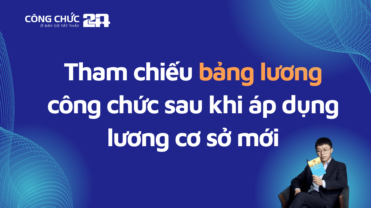 ÔN THI CÔNG CHỨC 247