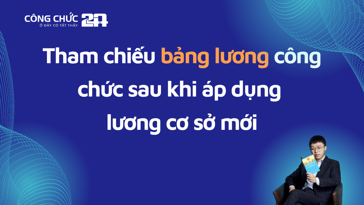 ÔN THI CÔNG CHỨC 247