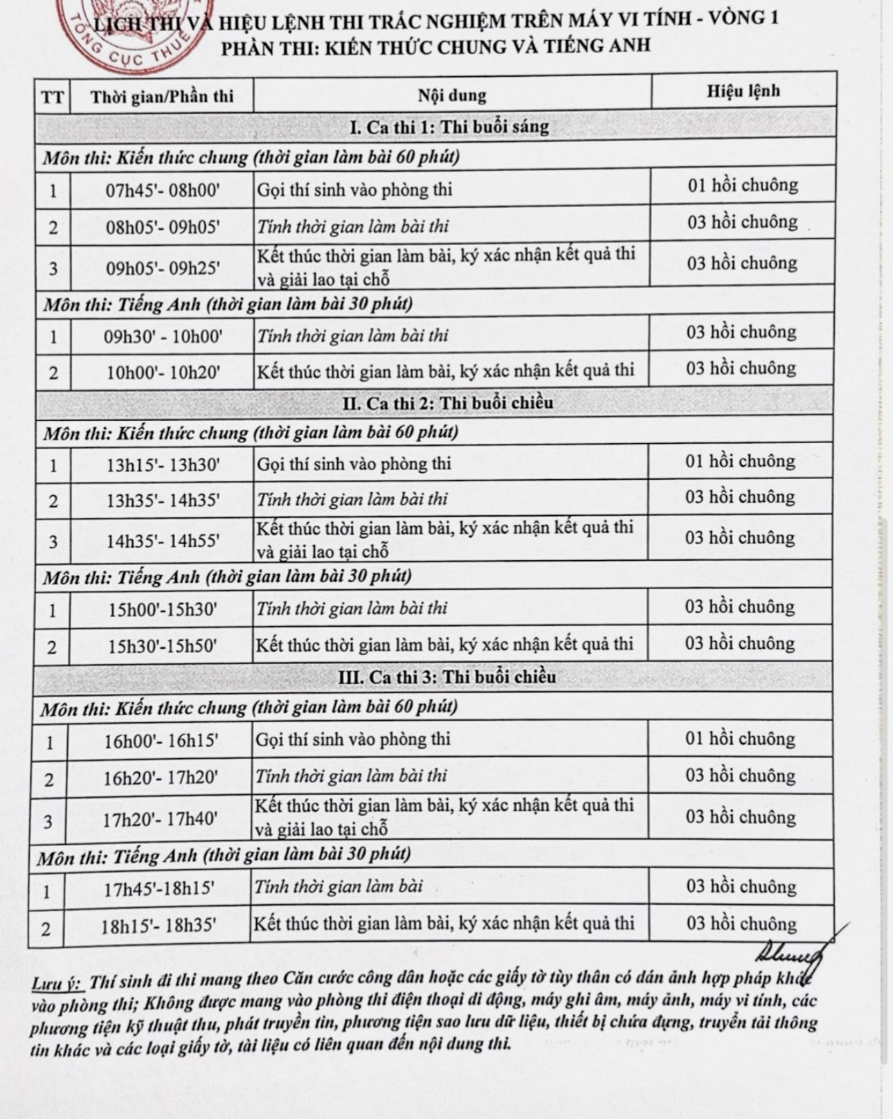 Thời gian thi Công chức Thuế miền Bắc năm 2024