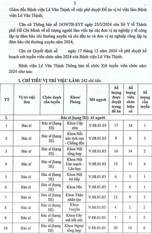 bv-le-van-thinh-tphcm-tuyen-dung-2