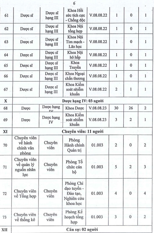 bv-le-van-thinh-tphcm-tuyen-dung-6