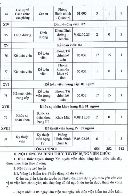 bv-le-van-thinh-tphcm-tuyen-dung-7