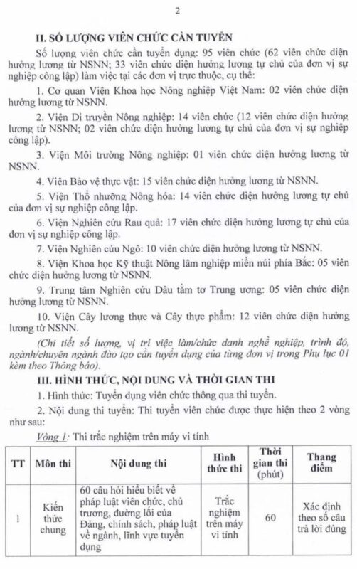 vien-khoa-hoc-nong-nghiep-tuyen-dung-vien-chuc-2