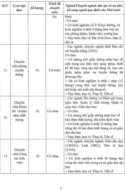 hoc-vien-phu-nu-vn-tuyen-dung-nhan-su-4