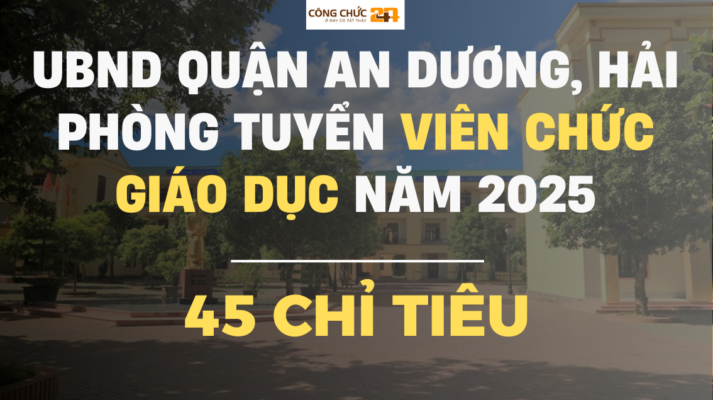 [Hải Phòng] UBND quận Hồng Bàng tuyển dụng viên chức Giáo dục năm 2025