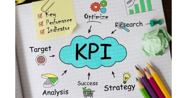 KPI gắn với bối cảnh thực thi và có cơ chế thưởng/phạt rõ ràng