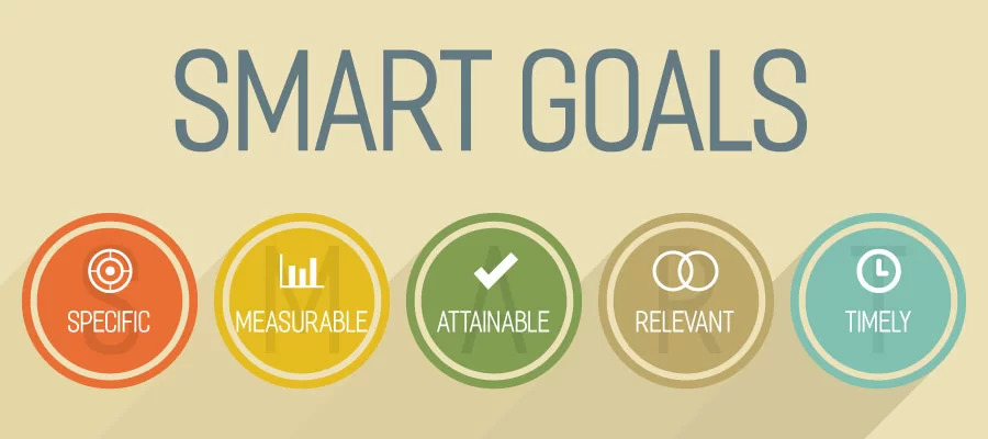 ÔN THI CÔNG CHỨC 247