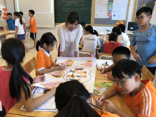 Câu hỏi tình huống sư phạm thường không có đáp án chính xác, là câu hỏi đánh giá tư duy