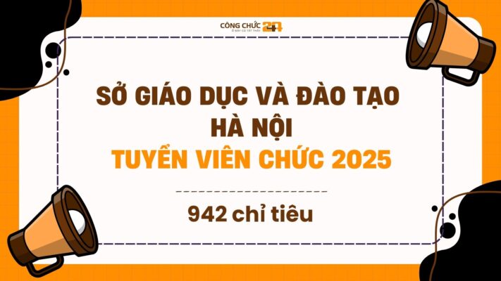 Sở Giáo dục và Đào tạo Hà Nội: Tuyển 942 viên chức