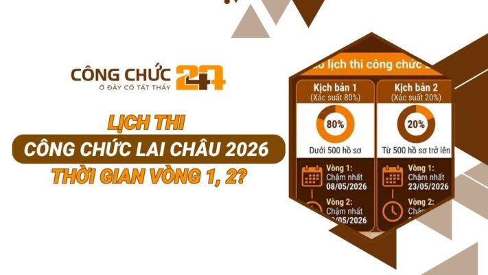 Lịch Thi Công Chức Lai Châu 2026 | Thời Gian Vòng 1, 2?